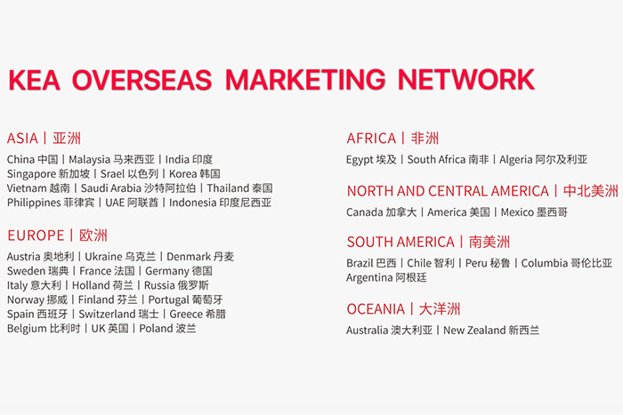KEA Overseas Marketing